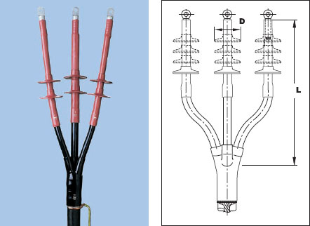 Концевые муфты наружной установки для экранированных трехжильных
кабелей с пластмассовой изоляцией на напряжение 10, 20 и 35 кВ